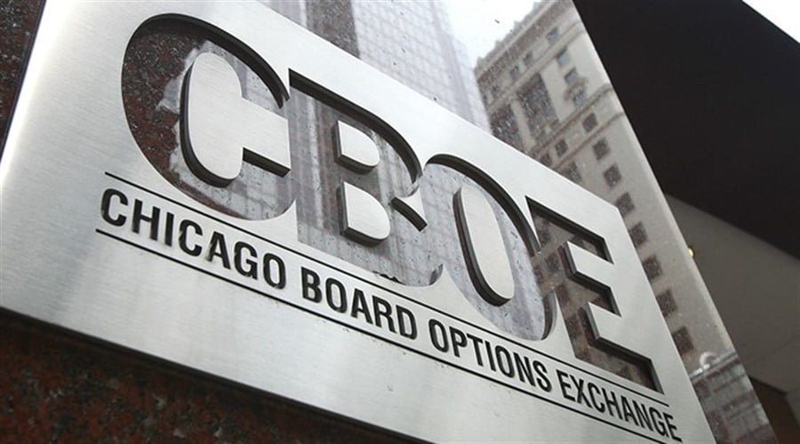 CBOE