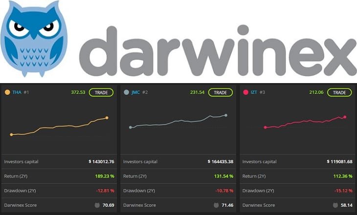 Tradeslide darwinx