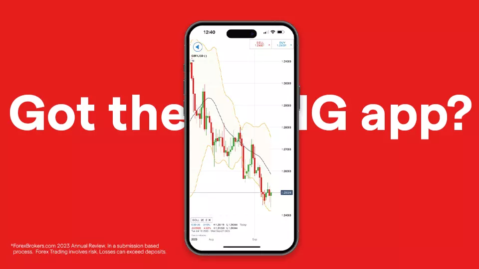 IG Group released over £425 million through a strategic capital reduction